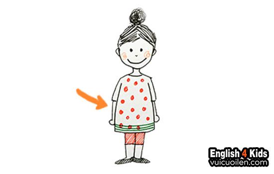 Tay phải tiếng anh là gì